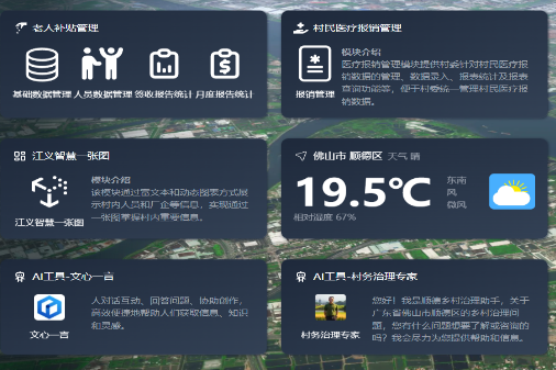微服务大屏(佛山)预算金额 1000 - 50000元