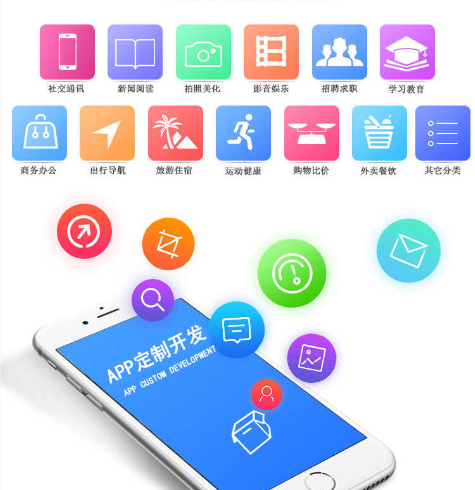 开发一个培训服务模块 h5页 手机端 • 应用场景:培训服务模块